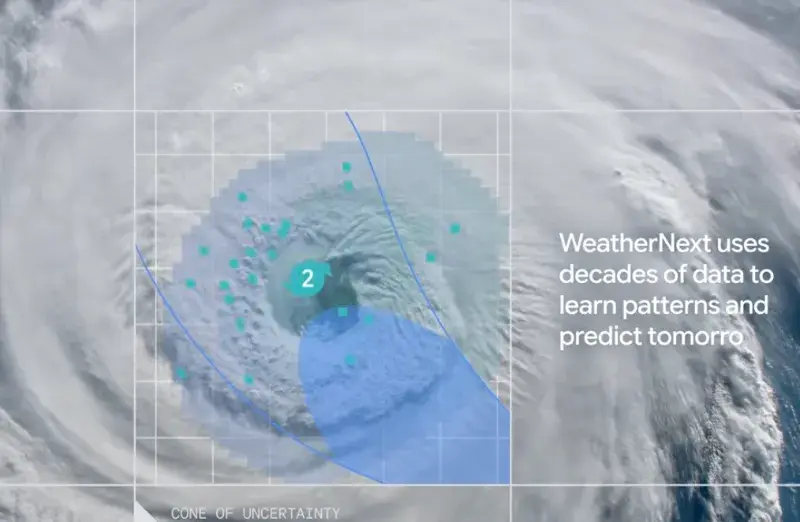 Google DeepMind araştırmacıları, WeatherNext modellerinin siklon tahminini nasıl hızlandırdığını anlattı.