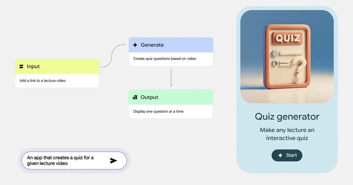 Kod Yazma Devri Kapanıyor