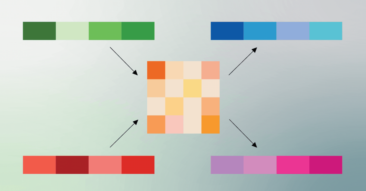 Google'dan Yapay Zekâyı 8 Kat Hızlandıran Algoritma