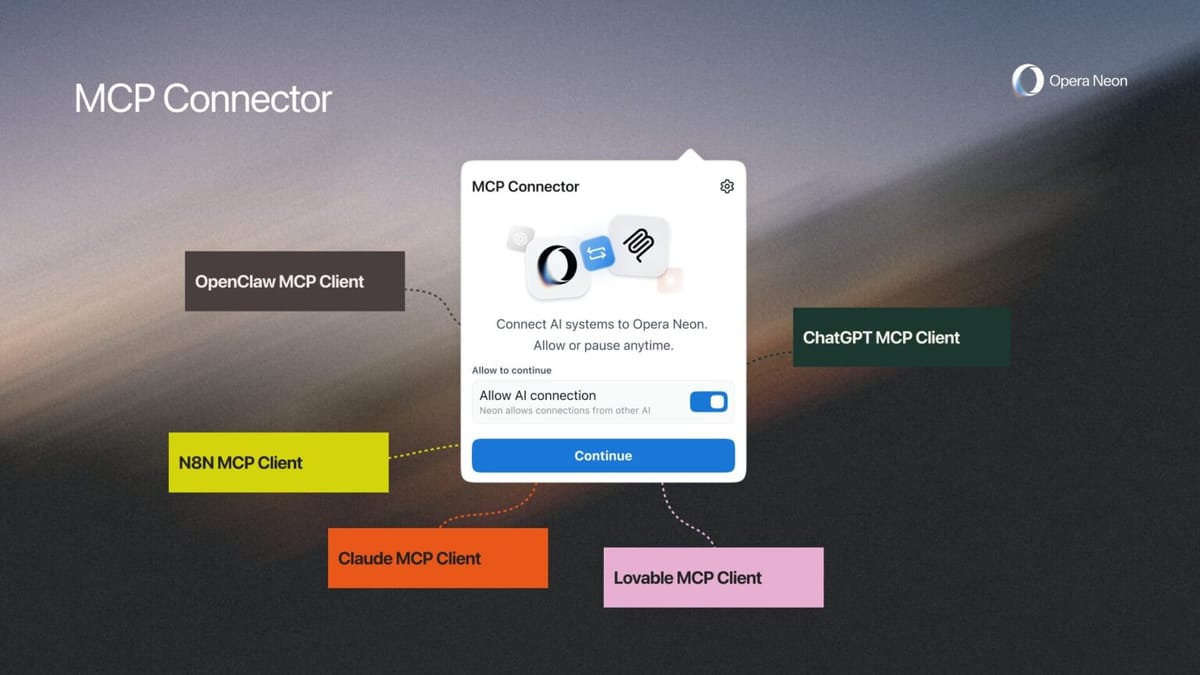 Opera Neon, Yapay Zekânın Tarayıcıyı Kontrol Etmesine İzin Veriyor