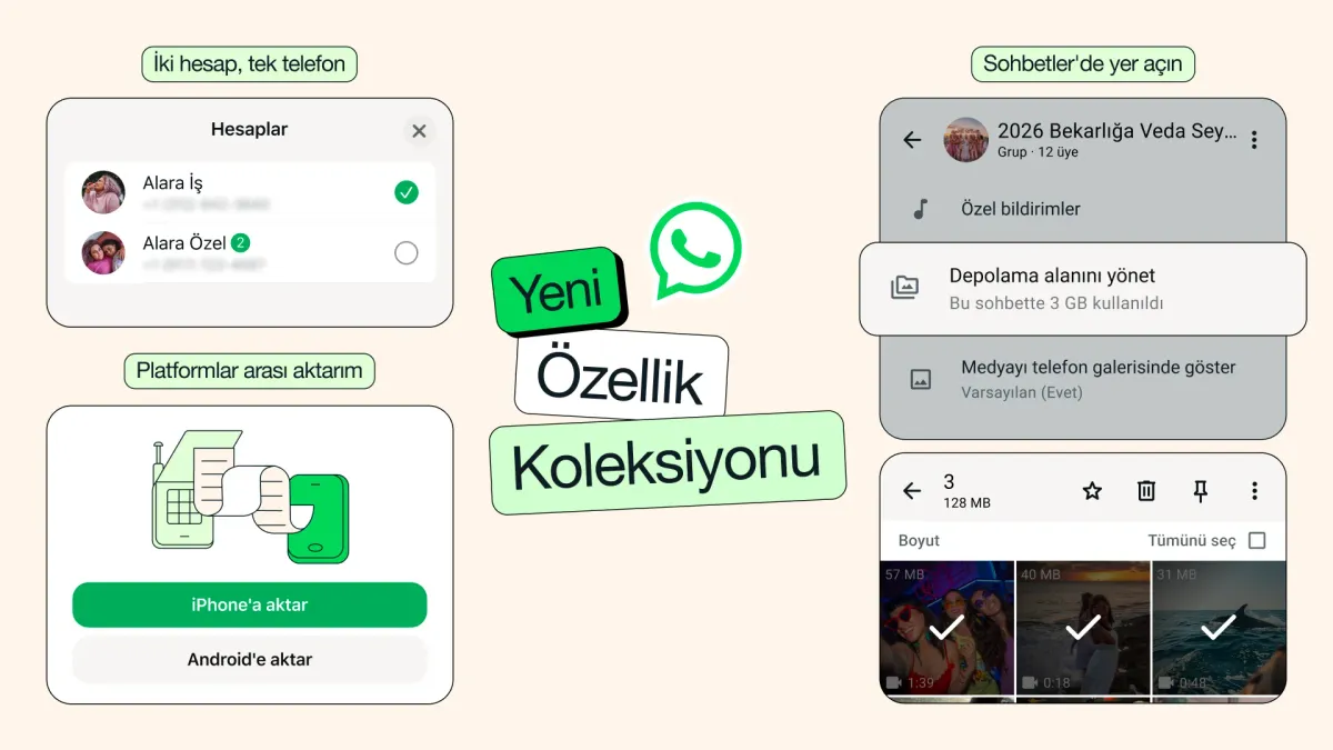 WhatsApp'a 6 Yeni Özellik Birden