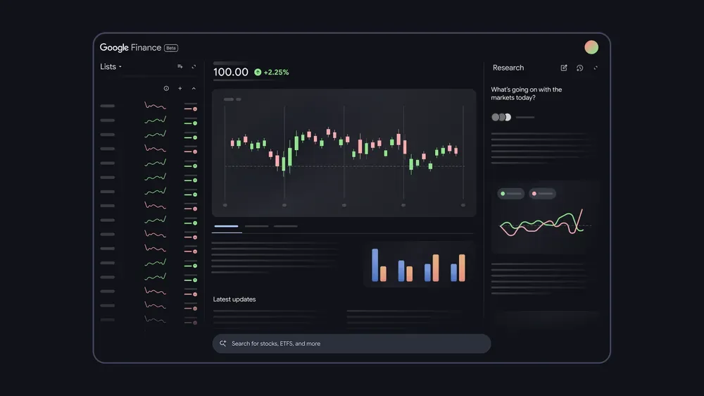 Yapay Zekâ Destekli Google Finance 100'den Fazla Ülkeye Açıldı