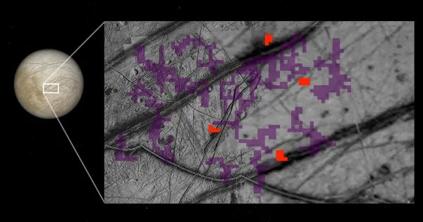 Europa’da Yaşamın İzleri Bulundu