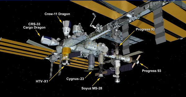 NASA'dan Kritik Tahliye Kararı
